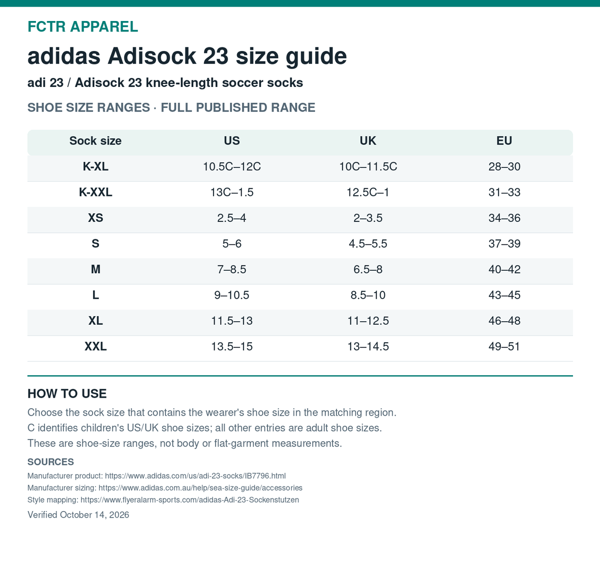 FCTR adidas Adisock 23 / adi 23 soccer sock size guide. Full K-XL–XXL shoe-size range in US, UK and EU sizing. Verified October 14, 2026.