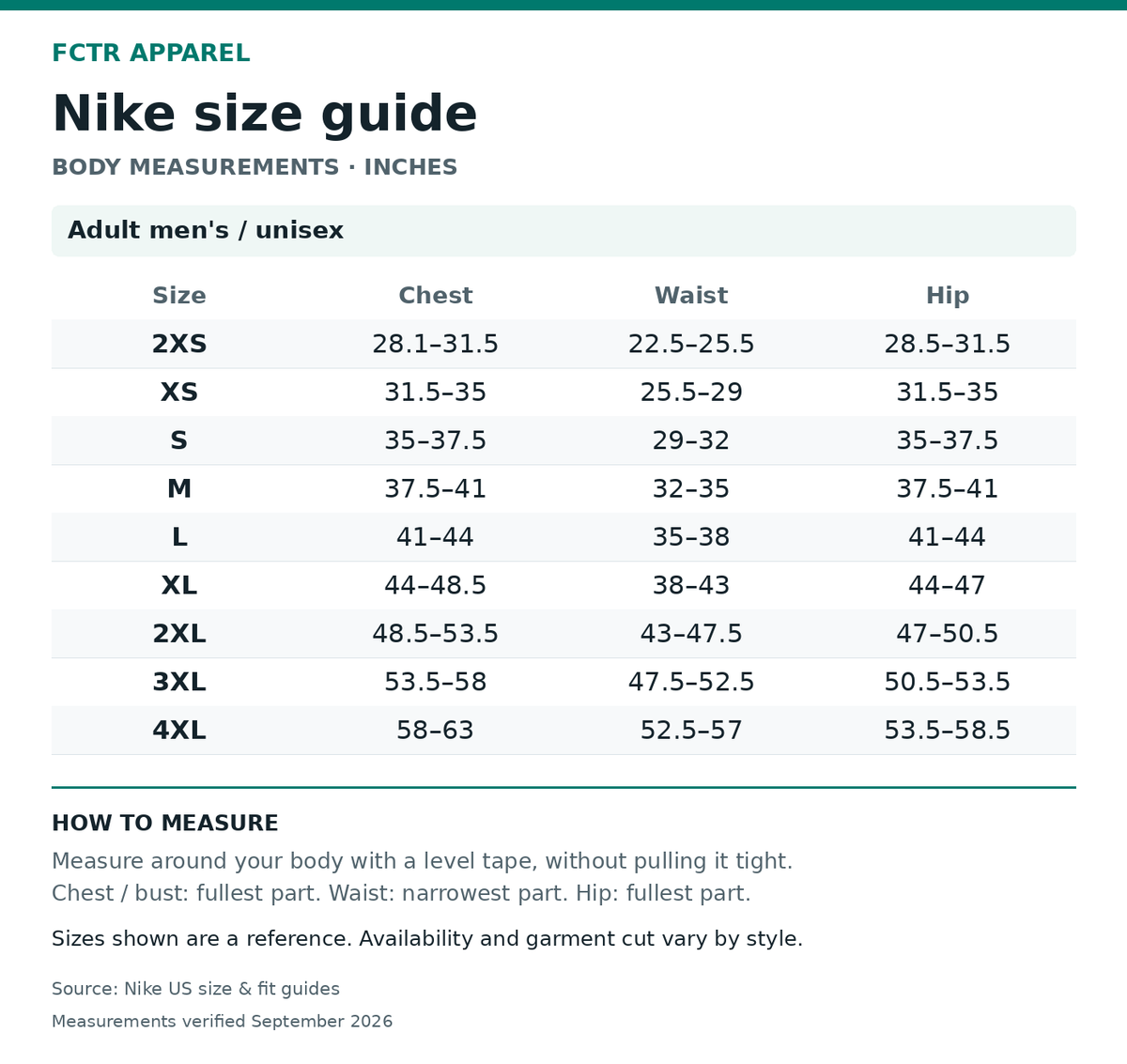 Nike size guide. Body measurements in inches. Adult men's / unisex 2XS to 4XL.