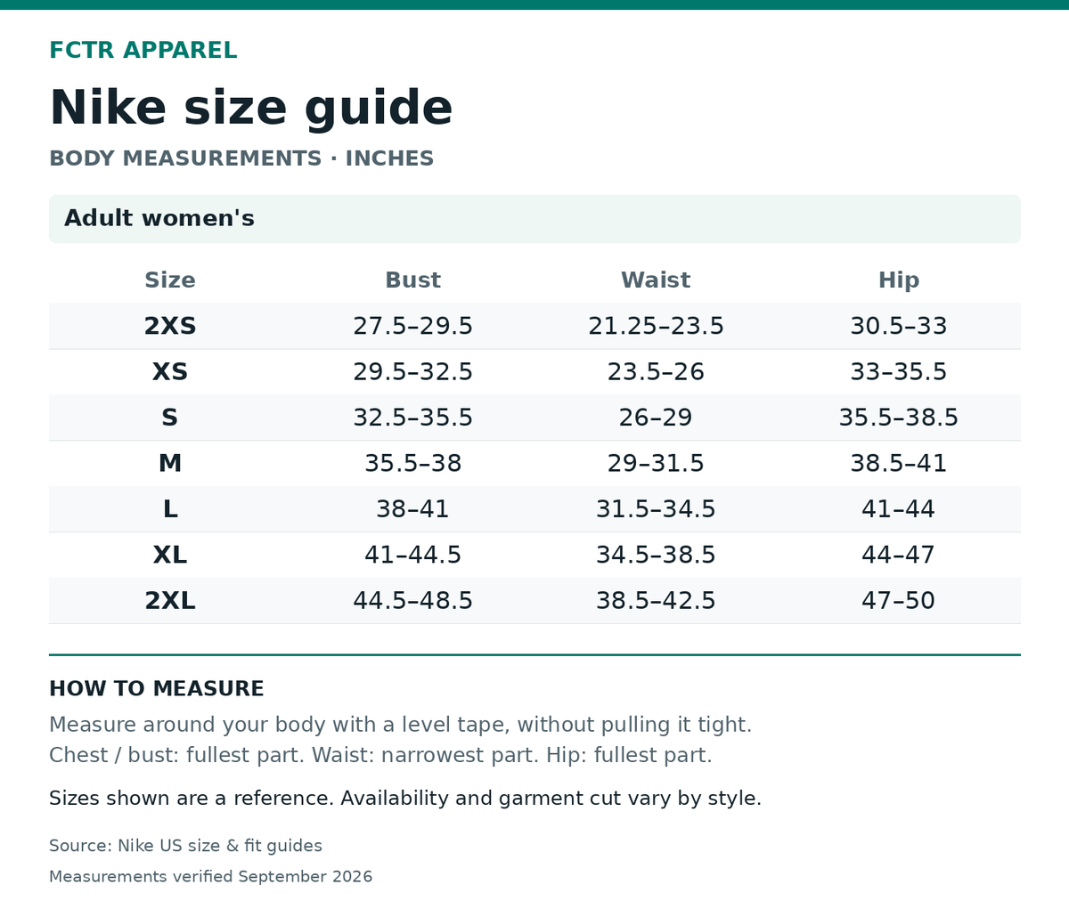 Nike size guide. Body measurements in inches. Adult women's 2XS to 2XL.